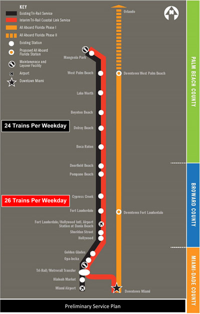 metro rail schedule