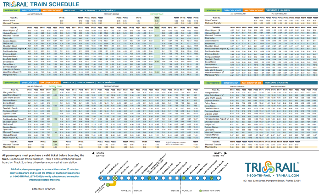 Tri Rail South Florida Regional Transportation Authority